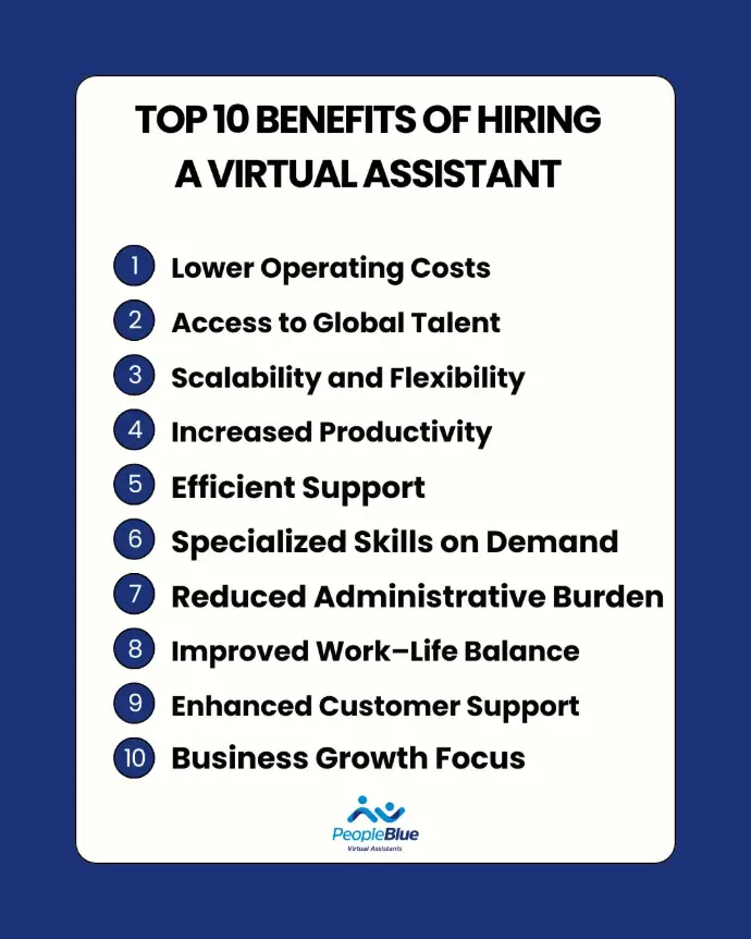 Benefits of Virtual Assistant